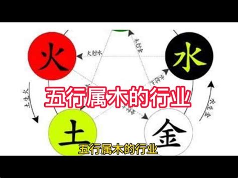 木3局適合從事的行業|【屬木工作】五行相生事業旺：適合屬木工作者的行業。